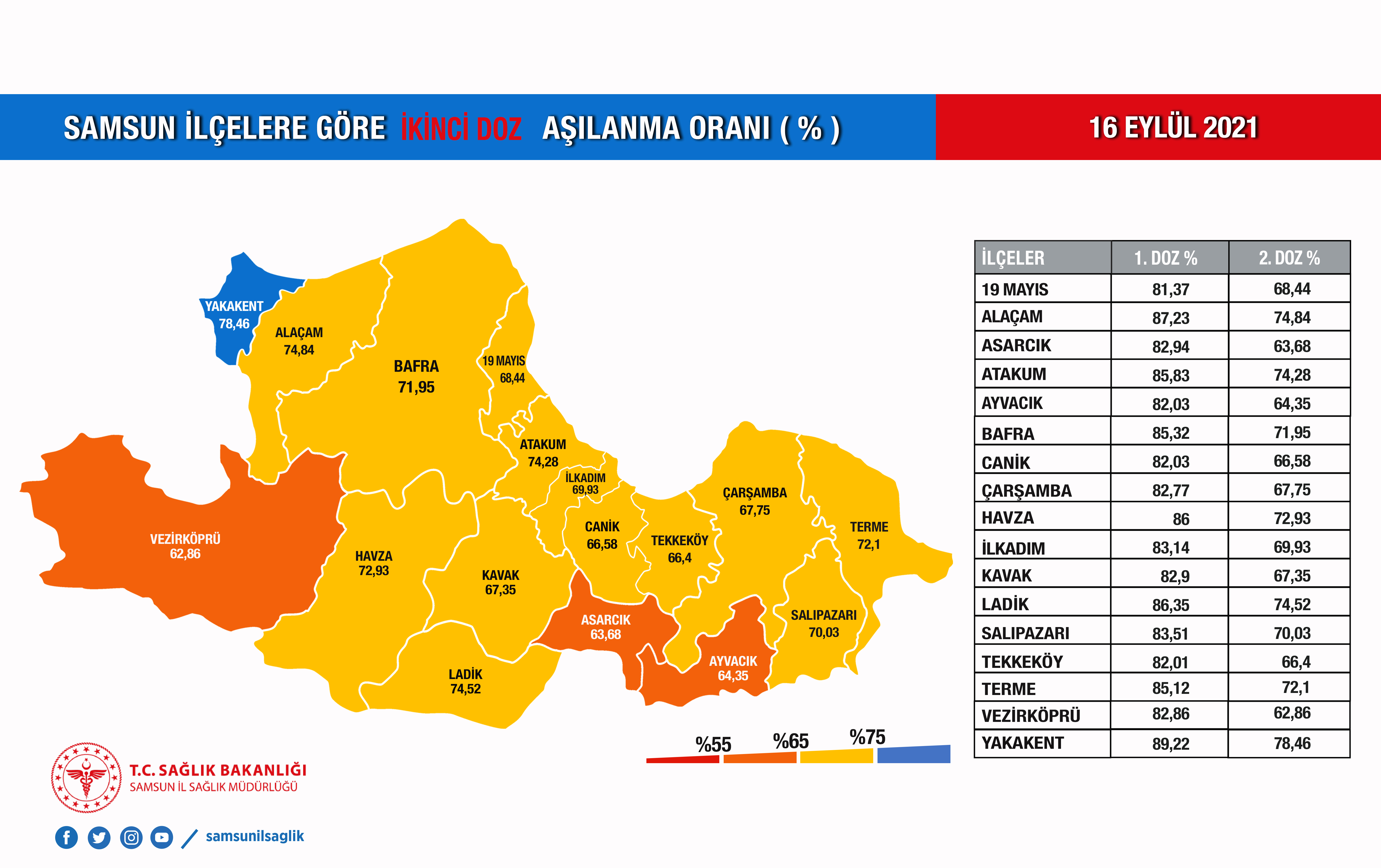 2-doz-asilanma-oranlarina-gore-16-eylul.jpg