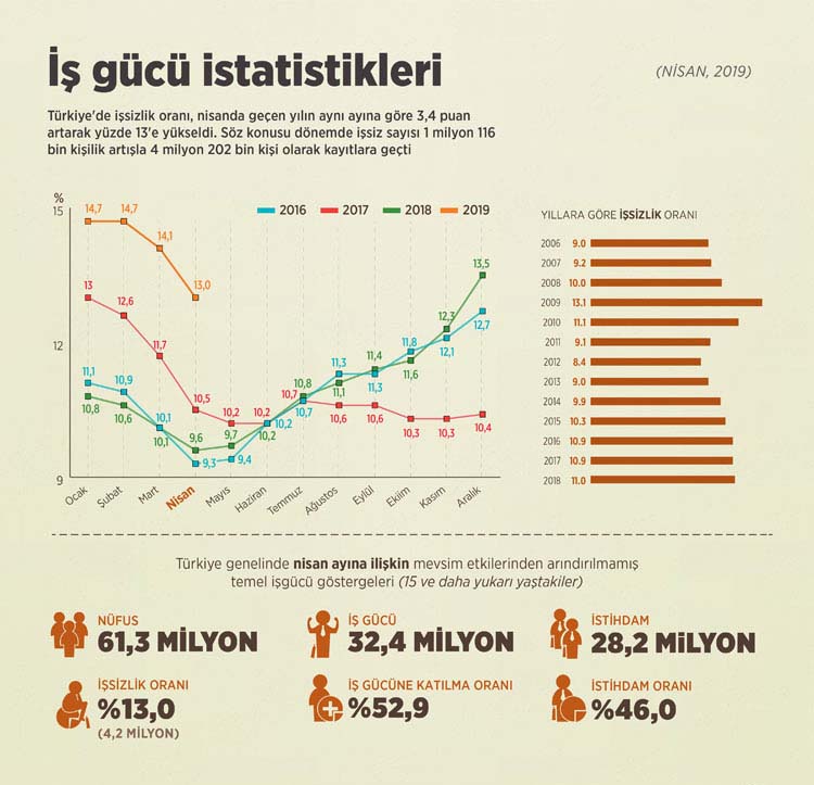 2019-hazirann-temmuz-istaa.jpg