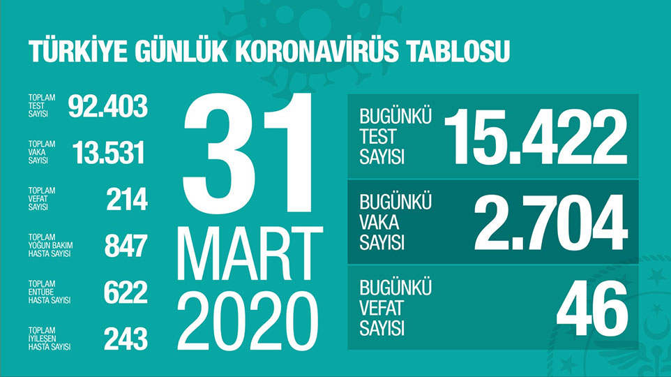 31mart2020-1.jpg