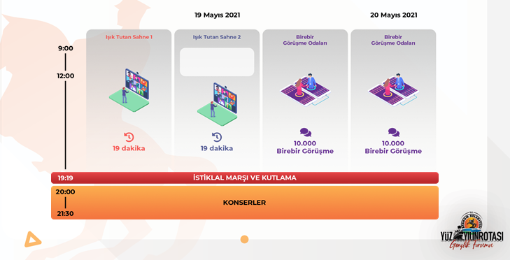 atakum-belediyesinden-turkiyenin-en-buyuk-dijital-genclik-forumu2.png