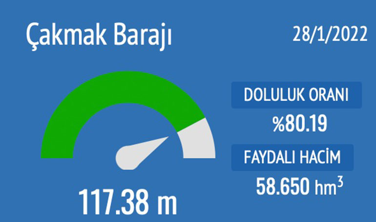 baraj.jpeg