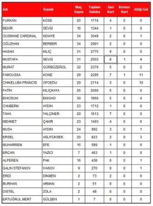 istatistlik--(1).jpg