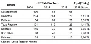 samsun_tarim0-001.png