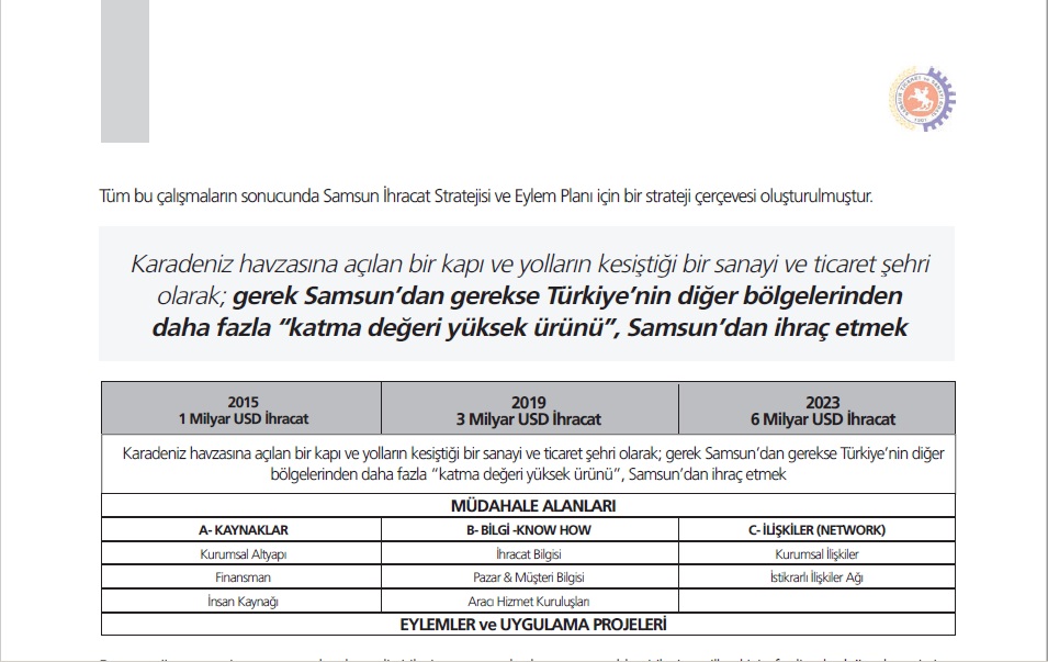 samsunihracatstratejibelgesisayfa13.jpg